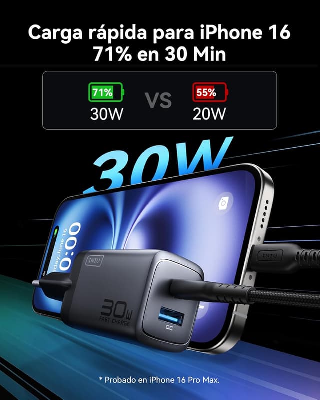 Detalle 2 de INIU 30W Cargador USB C 2 unidades