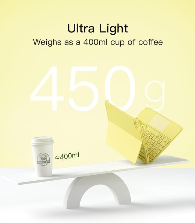 Detalle de Inateck Ultralight Keyboard Case with Touchpad for iPad (UK Layout) – Yellow