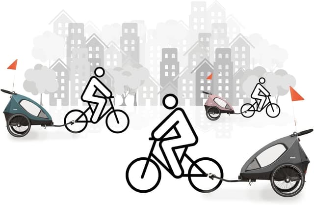 Thumbnail 5 de hauck Attelage Remorque Velo 2e acople