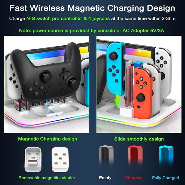 Detalle de FASTSNAIL RGB Controller Ladestation für Nintendo Switch / Switch OLED mit LED-Lichtmodi