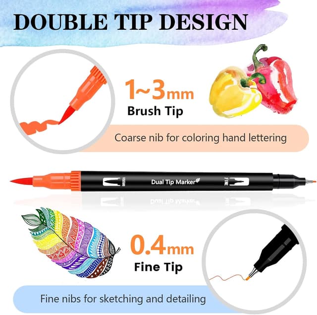 Detalle de AFXXE Pennarelli lettering 120 colori 🎨