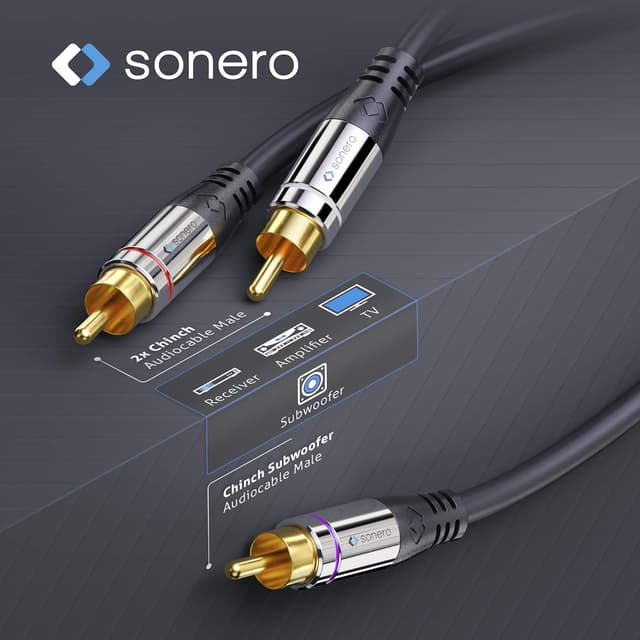 Detalle de Sonero Premium Cinch-Audiokabel (Y-Kabel) 1× Cinch auf 2× Cinch, 2,00 m, vergoldete Kontakte, schwarz