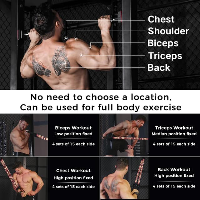 Detalle 2 de INNSTAR Klimmzugband & Klimmzughilfe-Bänder Set (verstellbar, für Pull-ups im Home Gym)