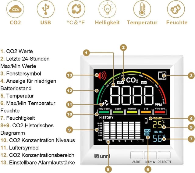 Thumbnail 4 de U UNNI CO2 Messgerät 400–5000 ppm