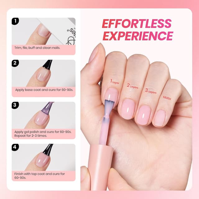 Detalle de Beetles Jelly UV Gel Nagellack Set mit 6 Farben (transluzente Nude-Farben) – Jelly Gel Polish für UV/LED