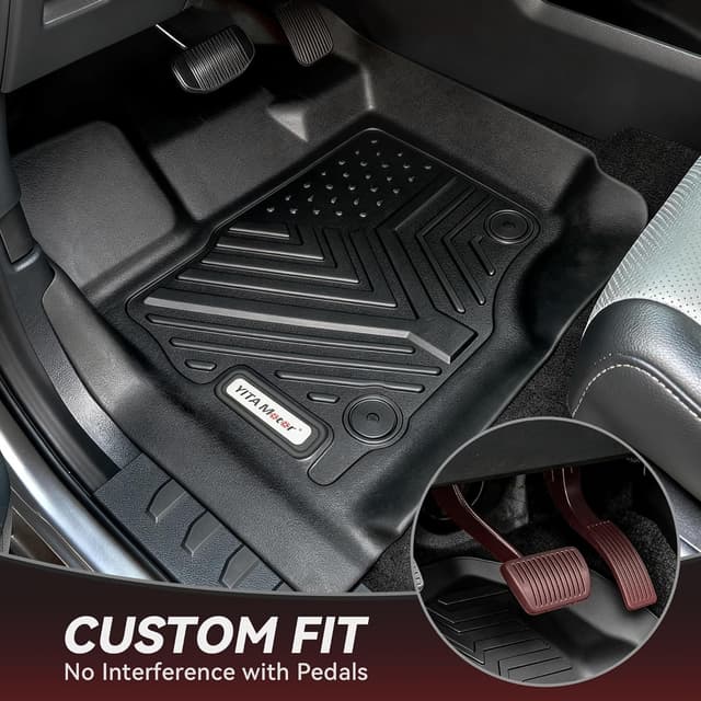 Detalle de YITAMOTOR CR-V Floor Mats 2017-2022