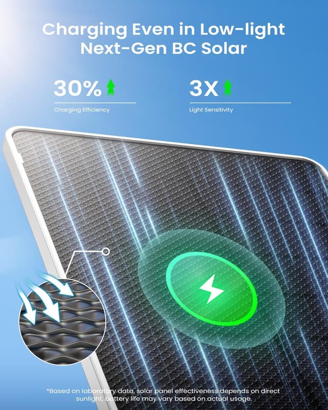 Detalle de ieGeek 3MP 360° PTZ Security Camera with Solar Panel