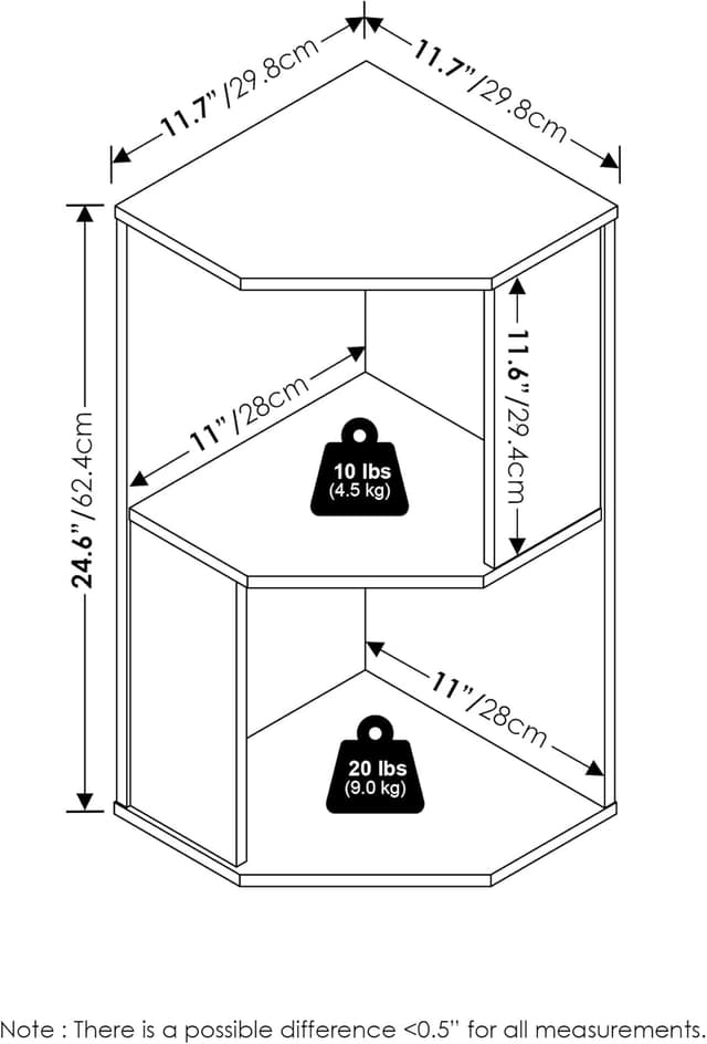 Detalle de Mensola angolare Furinno ECON 11,73