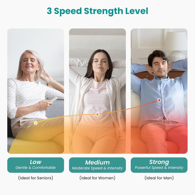 Thumbnail 3 de Nekteck Shiatsu Neck Massager 8-Roller 3D Heat