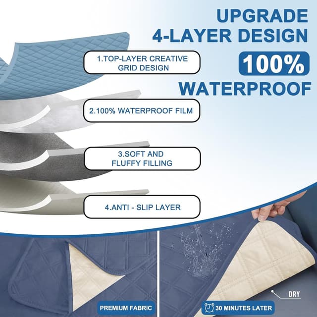 Thumbnail 3 de YSTELLAA copridivano impermeabile 4 posti con braccioli, antiscivolo e antigraffio (blu/grigio)