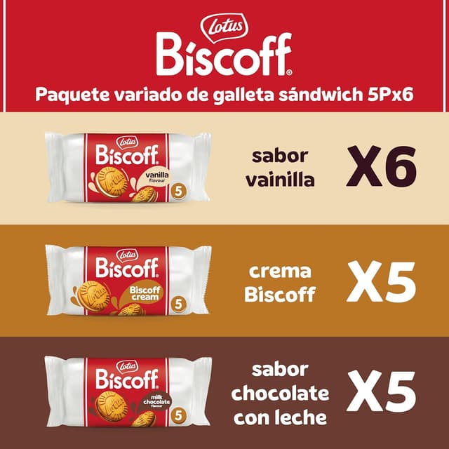 Detalle de Lotus Biscoff | Pack Variado de Galletas Sándwich 🍪