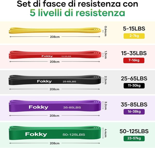 Thumbnail 1 de Fokky 5 Livelli elastici fitness 🏋
