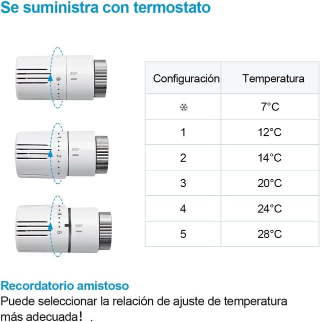 Detalle de Heilmetz Multiblock Set für Heizkörper-Anschlussarmatur mit Thermostat (Ventil 50 mm) – Weiß, 15 mm + 16 mm
