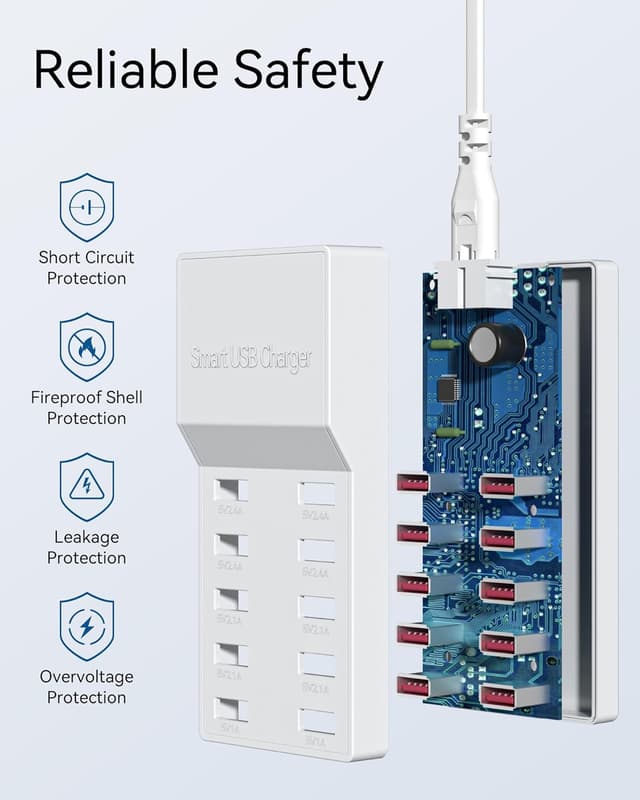 Detalle 2 de Binamao 50W Caricatore USB Multiplo