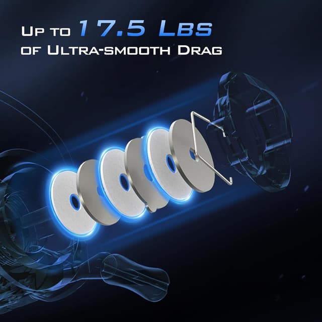 Detalle de KastKing Centron IM6 fishing combo 2Pc