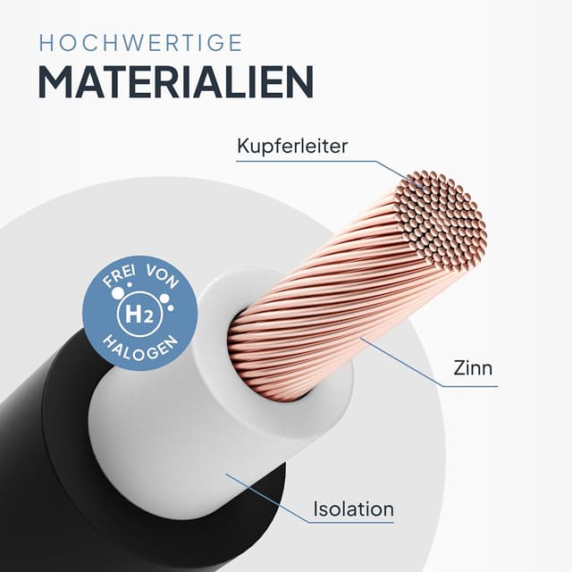 Thumbnail 4 de SEPO-Leitungen Solarkabel Verlängerung 4mm²
