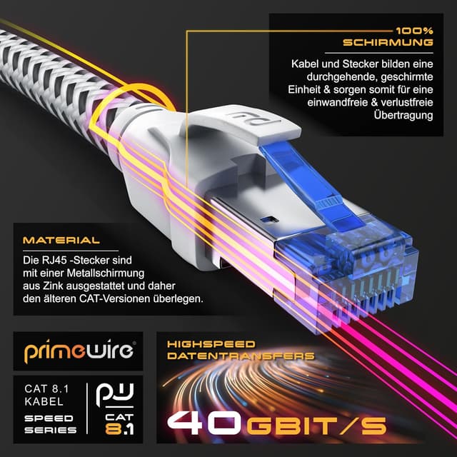 Detalle 2 de CSL CAT 8.1 Netzwerkkabel 5 m weiß