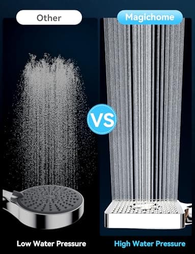 Detalle 2 de Magichome Alcachofa Ducha Alta Presión