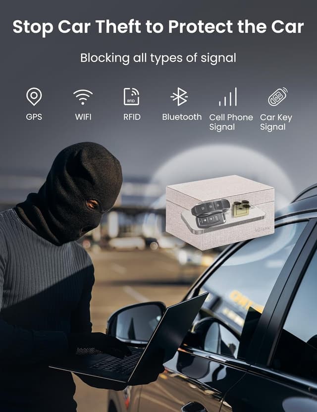 Detalle 2 de WHonor White Faraday Box Keyless Entry Key Signal Blocker (RFID/NFC cards included)