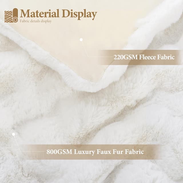 Detalle 2 de Touchat 1000GSM Faux Rabbit Fur Throw