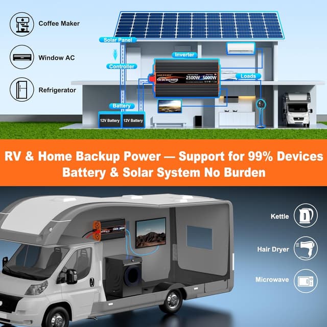 Thumbnail 6 de 2500W Pure Sine Wave 12V to 240V Power Inverter with 2 UK Sockets, LCD Remote & USB (Type-C + USB-A)
