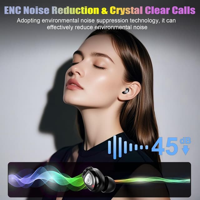 Detalle de Bluetooth In-Ear Kopfhörer 2026 (Bluetooth 5.4) von buwy mit ENC-Mikrofonen & Ladecase, IP7