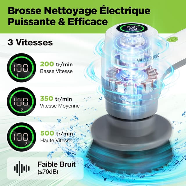 Detalle 2 de Brosse de nettoyage rotative WORKPRO 6 brosses
