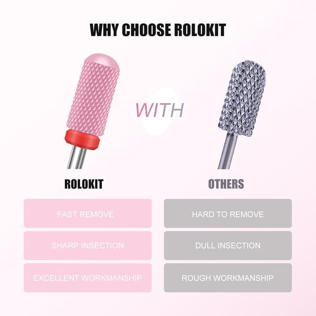 Detalle de Keramik Nagelfräser Bits Set 3/32 Zoll