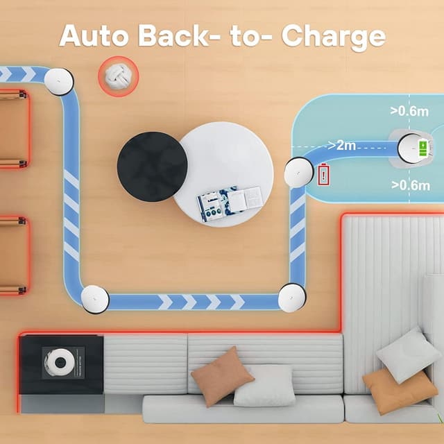 Detalle de Enabot EBO SE FamilyBot 1080P WLAN Kamera