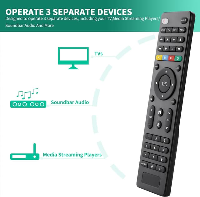 Detalle de Universal 3-Device TV Remote