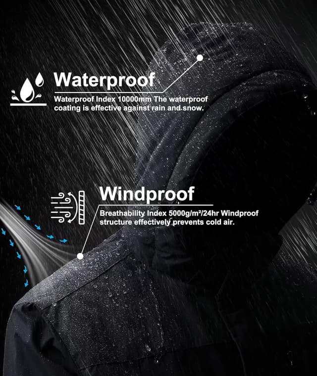 Detalle de Zoofly Men's Mountain Ski Jacket Waterproof 1️⃣