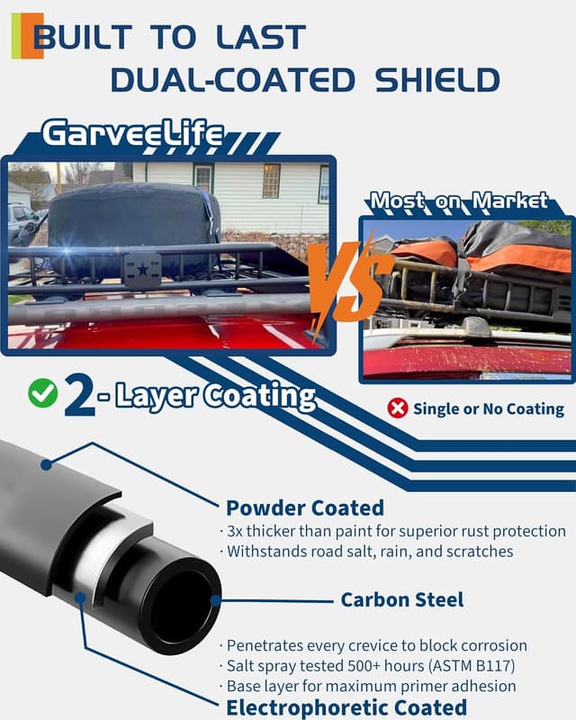 Thumbnail 4 de GarveeLife 51x36 Roof Rack Basket 200 lb