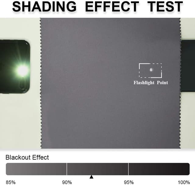 Detalle 1 de PONY DANCE blackout curtains 85% to 95%