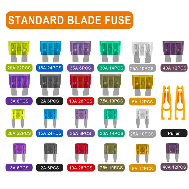 Detalle 2 de Petutu 300‑teiliges Autosicherungsset 300 Stück