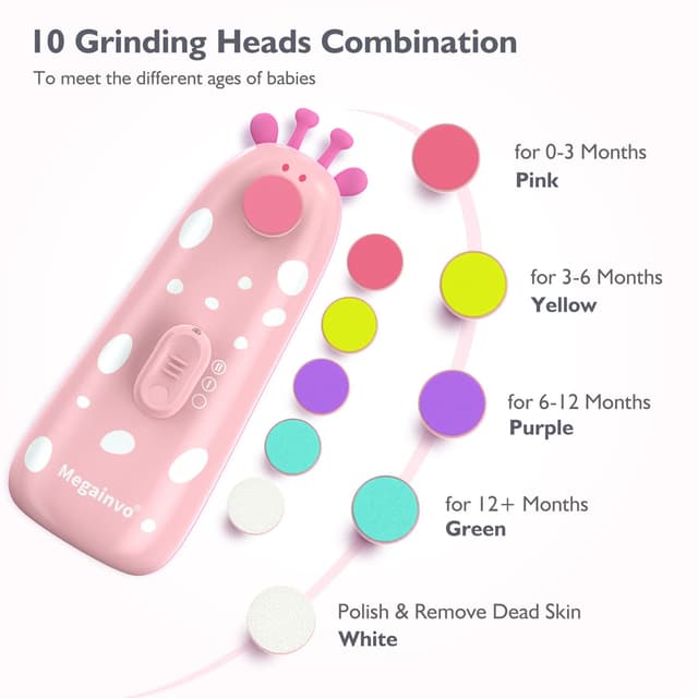 Detalle de Elektrische Baby-Nagelfeile Megainvo – Baby-Nagelpflegeset mit Aufsätzen, Licht und Staubschutz (13-teilig)