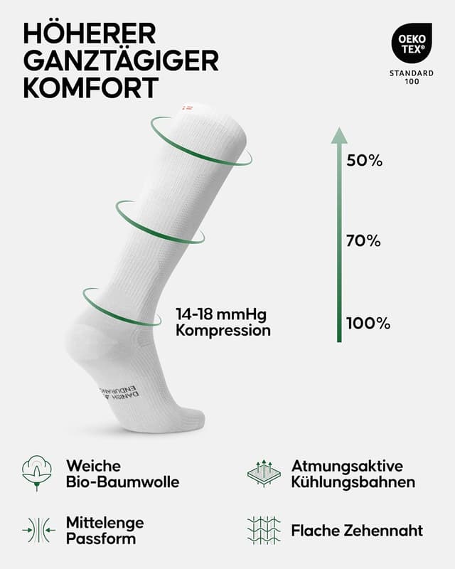 Detalle 2 de DANISH ENDURANCE Kompressionsstrümpfe Bio-Baumwolle 14-18 mmHg