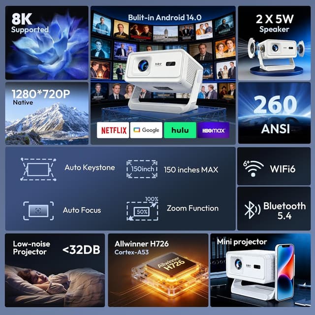Detalle 2 de Xgody Mini Projector with Android 14, AI Auto Focus and 2×5W Stereo Sound (260 ANSI lumens, 720p)