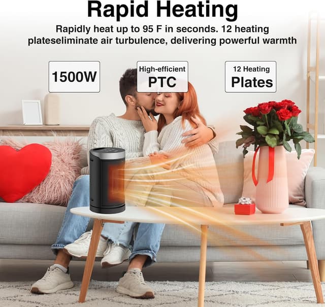 Thumbnail 5 de WINHL Space Heater 1500W ♨