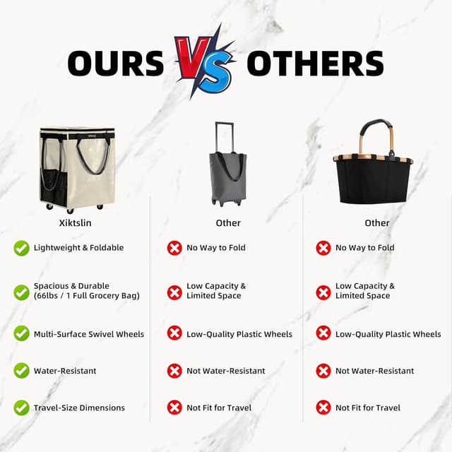 Detalle de (Medium, Beige) Reusable Grocery Bag on 4 Wheels Rolling Tote — Foldable Zip-Top Wheeled Shopping Cart Bag