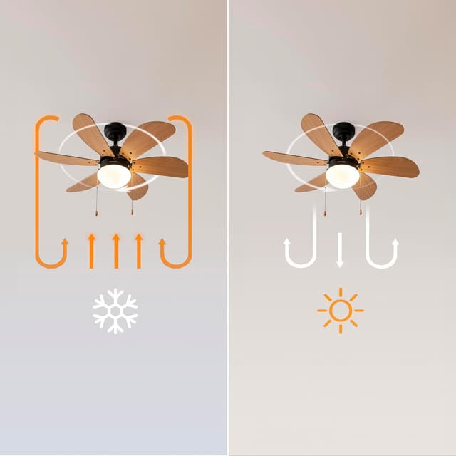 Detalle de Cecotec EnergySilence Aero 360 Black&Wood: ventilatore da soffitto con luce 50 W, diametro 92 cm e 3 velocità