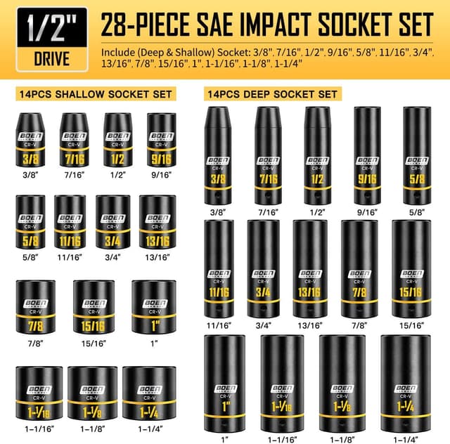 Detalle de BOEN 1/2-Inch Drive Impact Socket Set (65-Piece) — SAE & Metric Deep/Shallow Cr-V