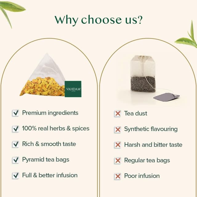 Thumbnail 5 de VAHDAM Turmeric Ginger Tisana ☕ 100 Bolsitas Pura y Natural