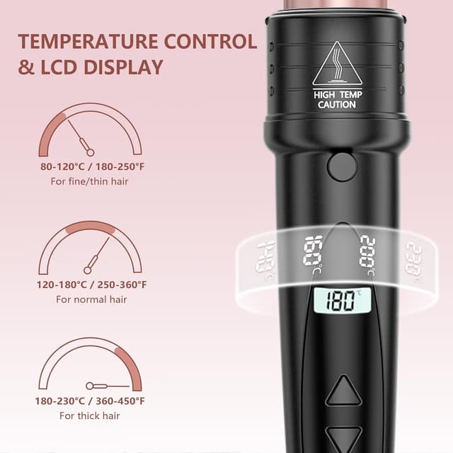 Detalle 2 de Lockenstab-Set NWOUIIAY 6-in-1 mit LCD & keramischer Beschichtung (80–230 °C)