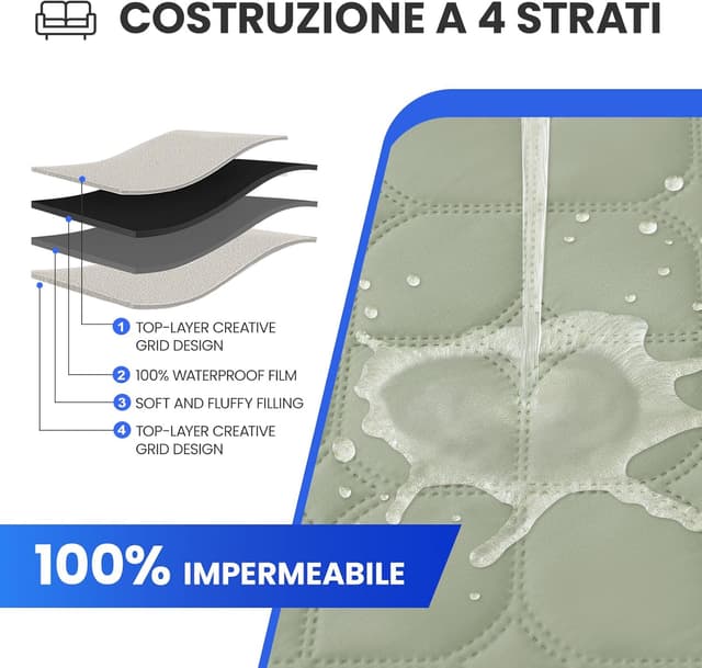 Detalle de Ystyle copridivano impermeabile 255 cm