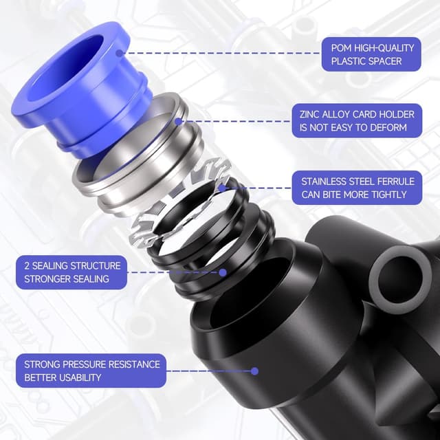 Thumbnail 2 de Bwintech 8mm 3‑Wege T Stück Pneumatik