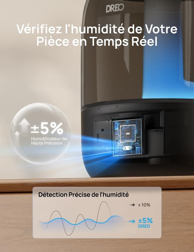 Thumbnail 3 de Dreo 3L Humidificateur Bébé 30H 🌫