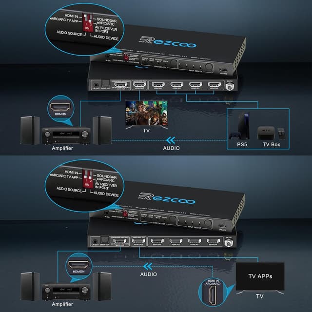 Thumbnail 6 de Commutateur HDMI 2.1 4x1 4K 120Hz