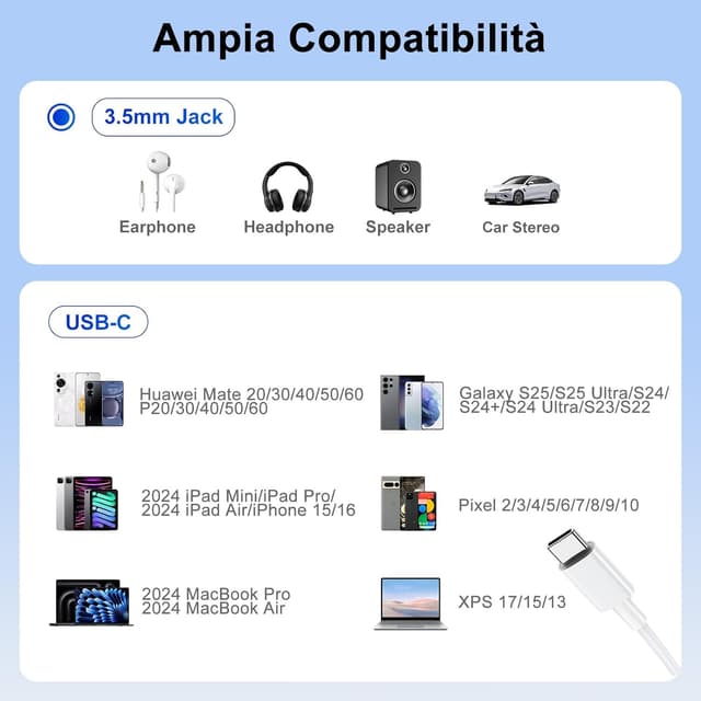 Detalle de LXJADAP USB C audio 3 in 1 60 W