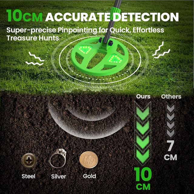 Thumbnail 3 de DR.ÖTEK Kids Metal Detector 17cm Coil