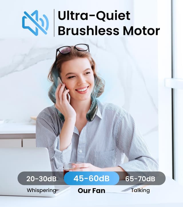 Detalle de Ajgvq ventilatore da collo 4000 mAh